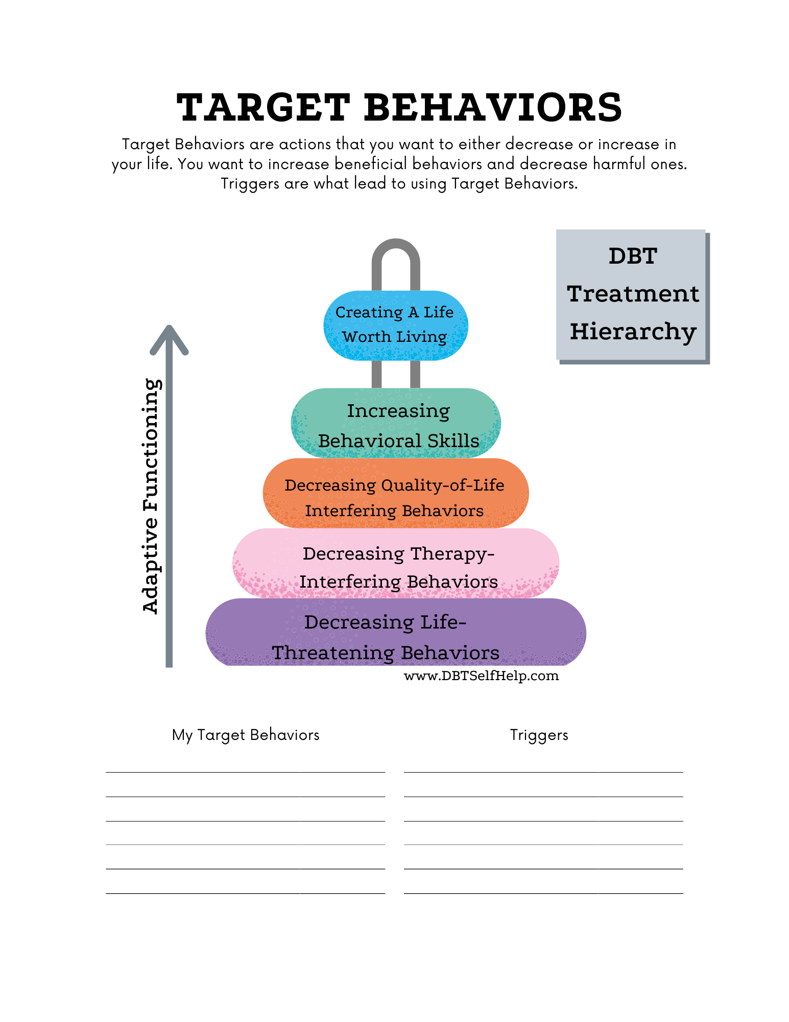 self harm behaviors worksheets