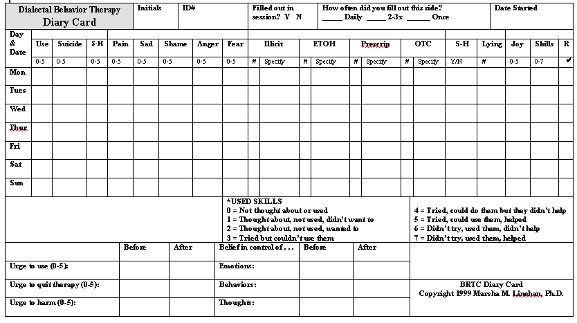 Dbt Diary Card Excel Shirly Barksdale